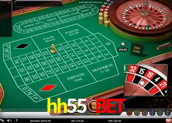 Descubra a Essência do hh55 bet: Nossa História e Compromissos